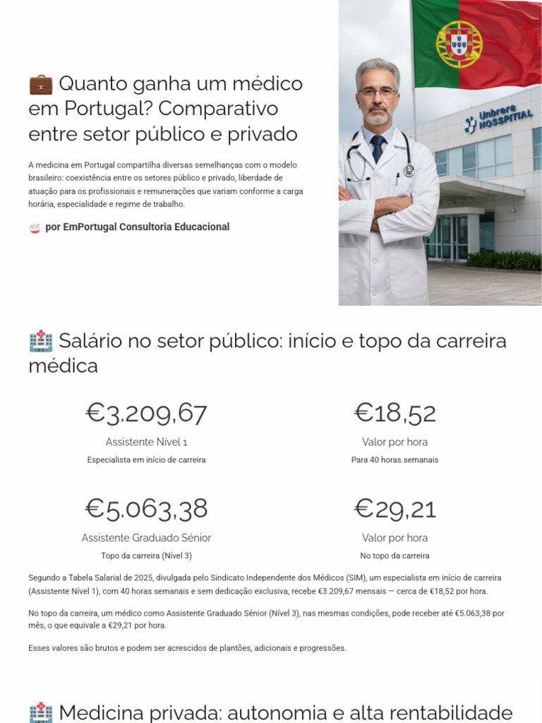 Quanto Ganha Um Medico em Portugal Comparativo Entre Setor Publico e ...