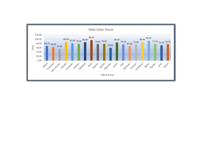 UTS Excel 32 New | PDF