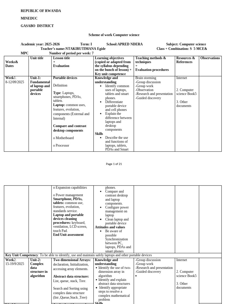 Schem of Computer Science s5 Mce | PDF | Databases | Computer Network