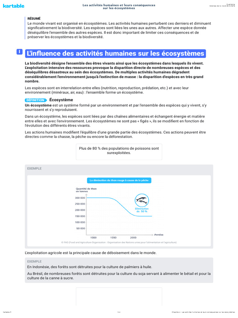 Les Activites Humaines Et Leurs Consequences Sur Les Ecosystemes | PDF ...