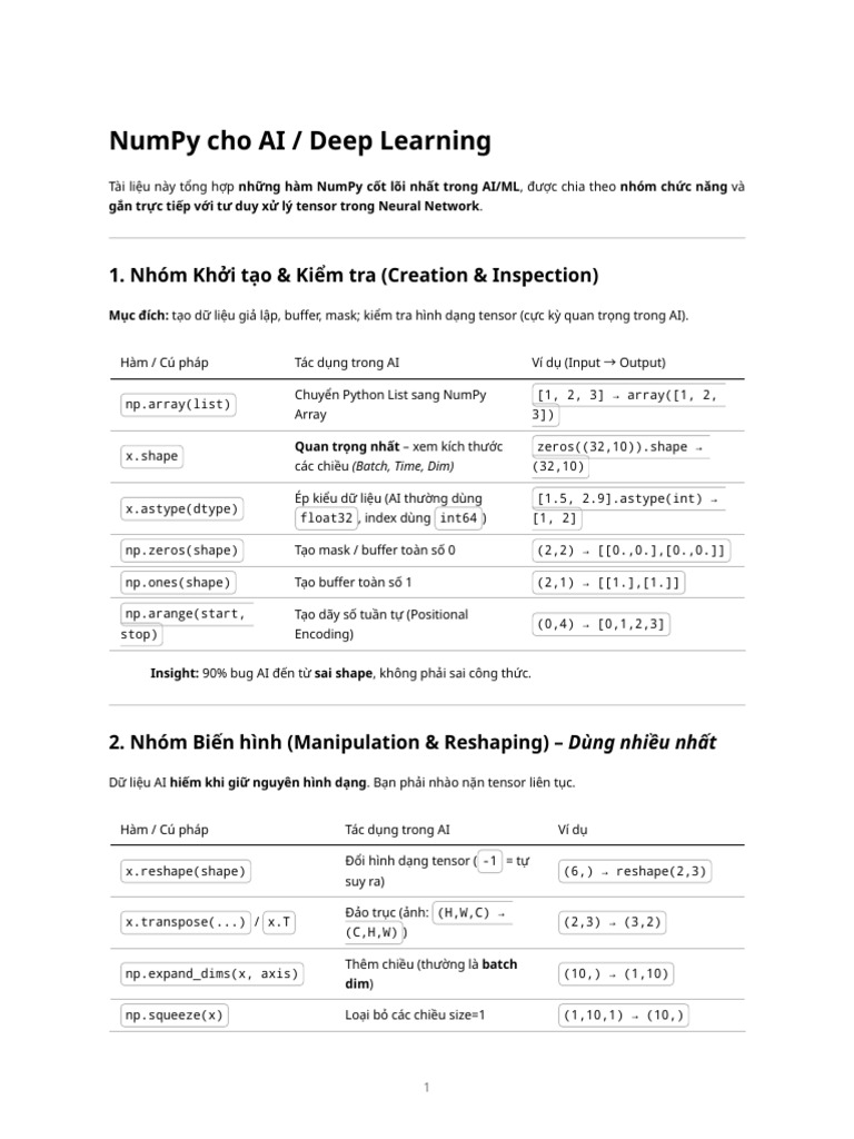 Numpy | PDF