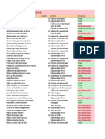 Lista de Acidentados