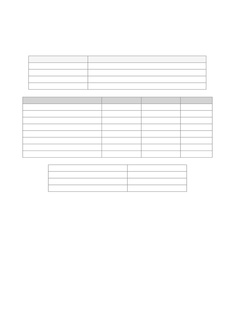 Sample Academic Performance Report Dipanshu | PDF