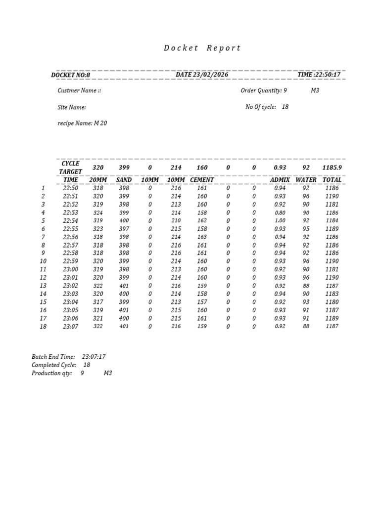 Docket Report: Docket No:8 DATE 23/02/2026 TIME:22:50:17 | PDF