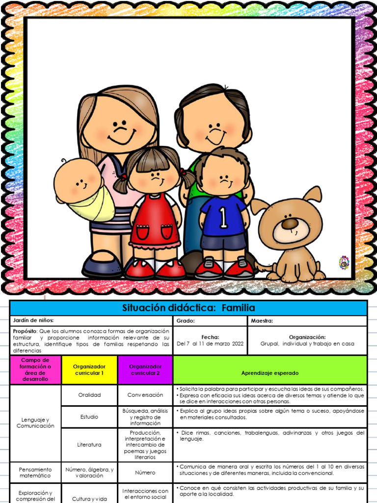 Plan La Familia | PDF | Educación de la primera infancia | Aprendizaje