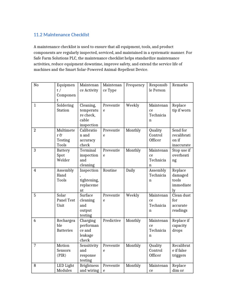 11 2 Maintenance Checklist Updated | PDF | Equipment | Manufactured Goods