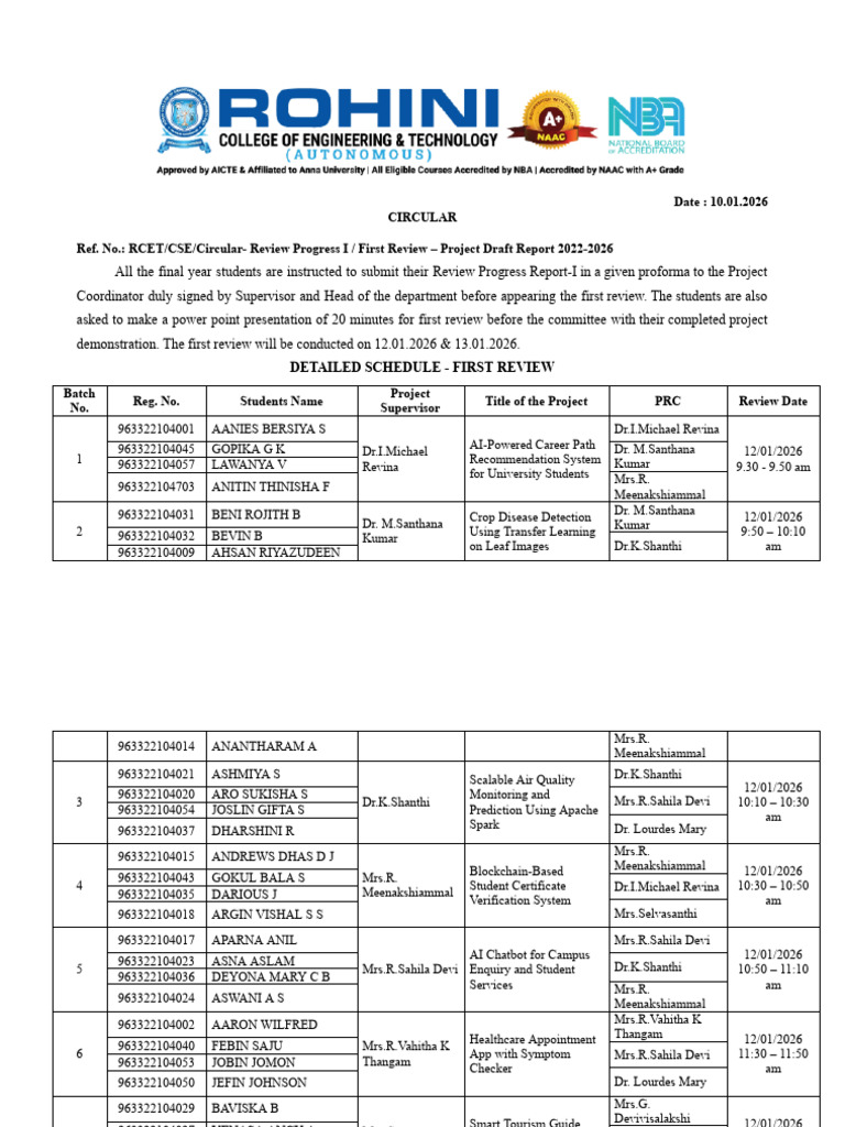 First Review Schedule | PDF