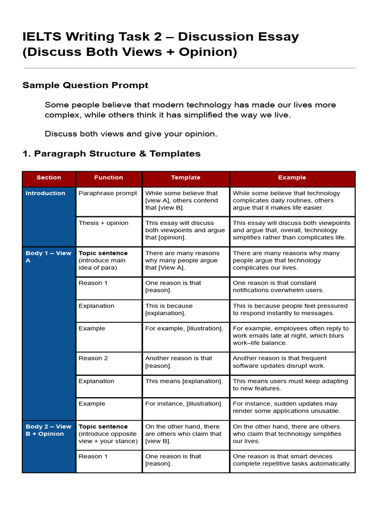 IELTS Writing Task 2 - Discussion Essay (Discuss Both Views + Opinion ...
