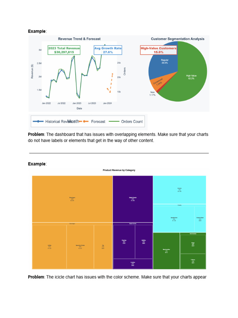(Evaluation Labeling Instructions) Python Visualization | PDF