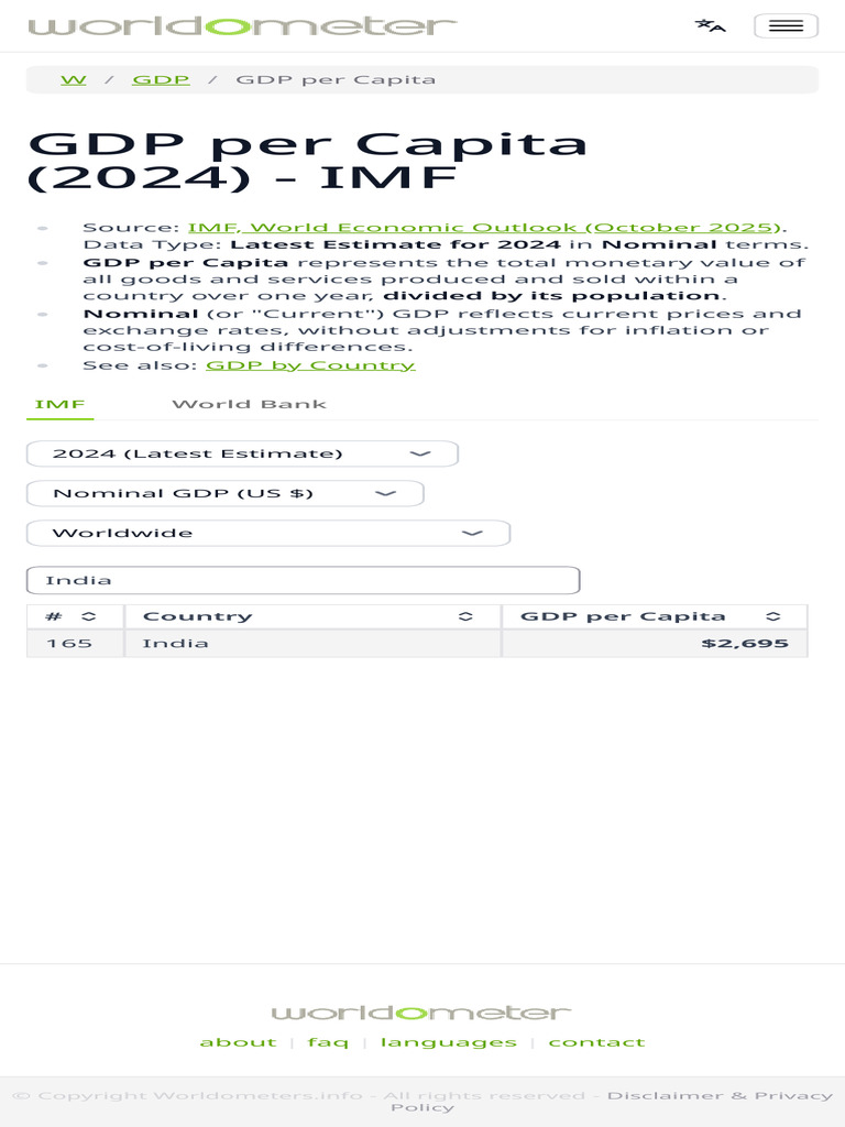 GDP Per Capita (2024) - Worldometer | PDF