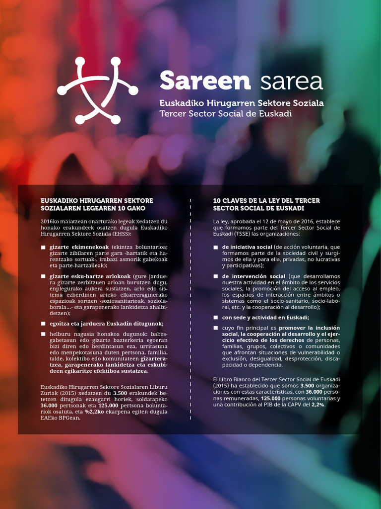 3.1.10claves Diptico Sareen Sarea | PDF