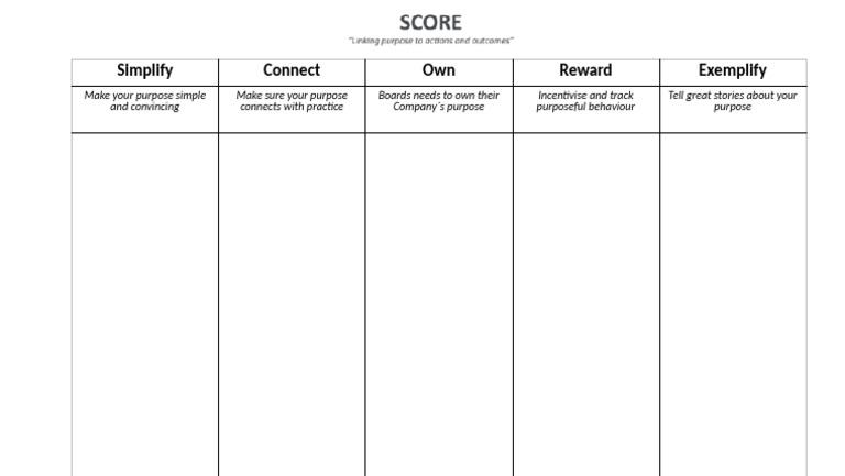 Template Enacting Purpose Framework | PDF