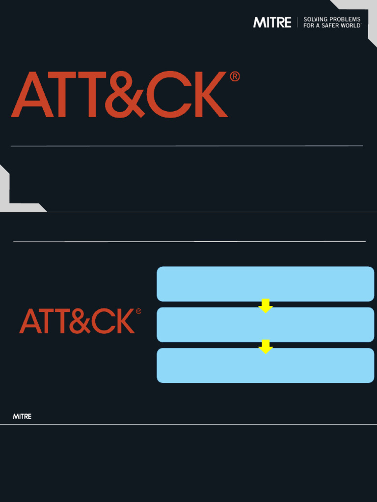6-Williams Day2-1030am MITRE ATTaCK Framework | PDF | Proxy Server ...