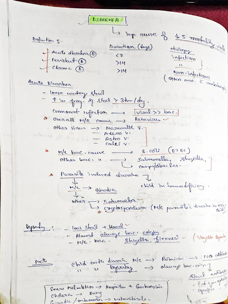 Note 1 | PDF