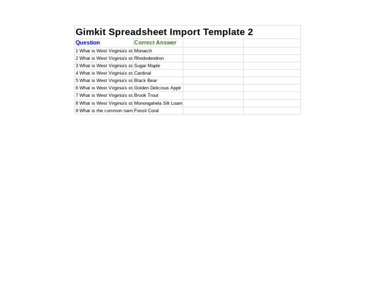 Gimkit Spreadsheet Import Template 2 - Google Sheets | PDF