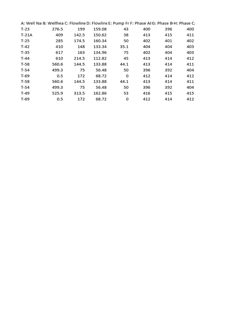 PumpMonitor Report 2026-02-23 | PDF | Electricity | Electrical Engineering
