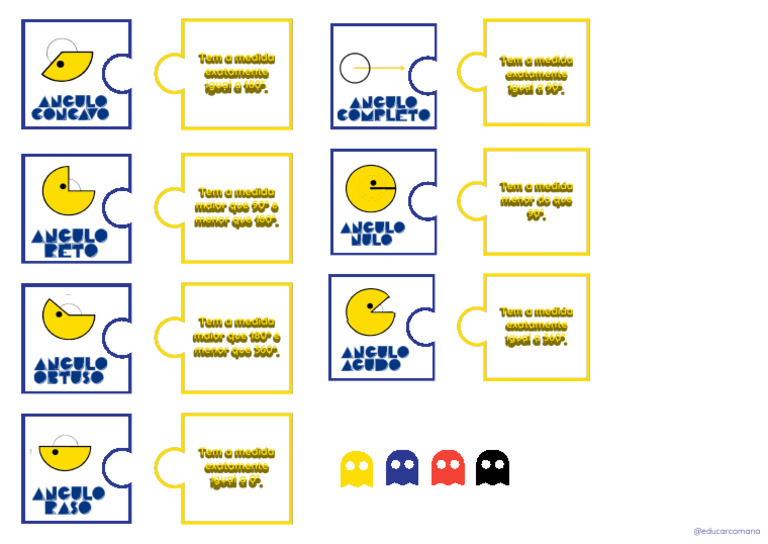 Pac-Man Dos Ângulos 32 Cópias | PDF