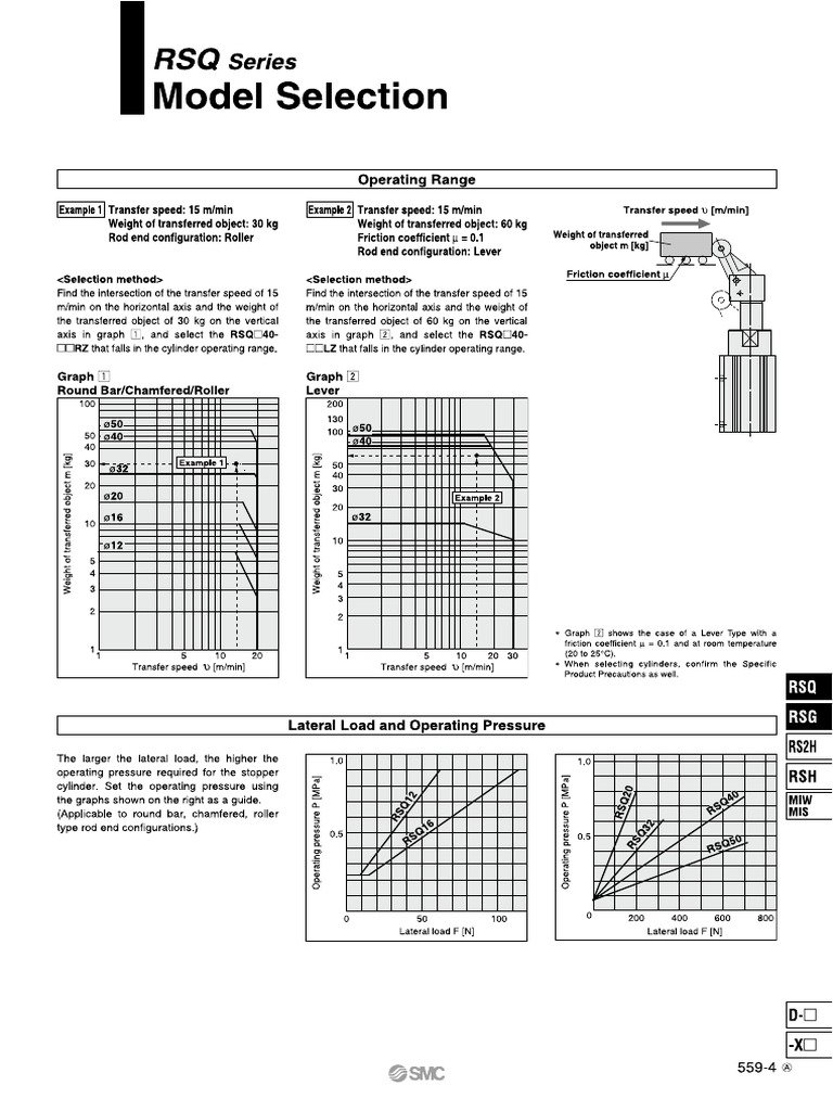 Stopper Graph | PDF