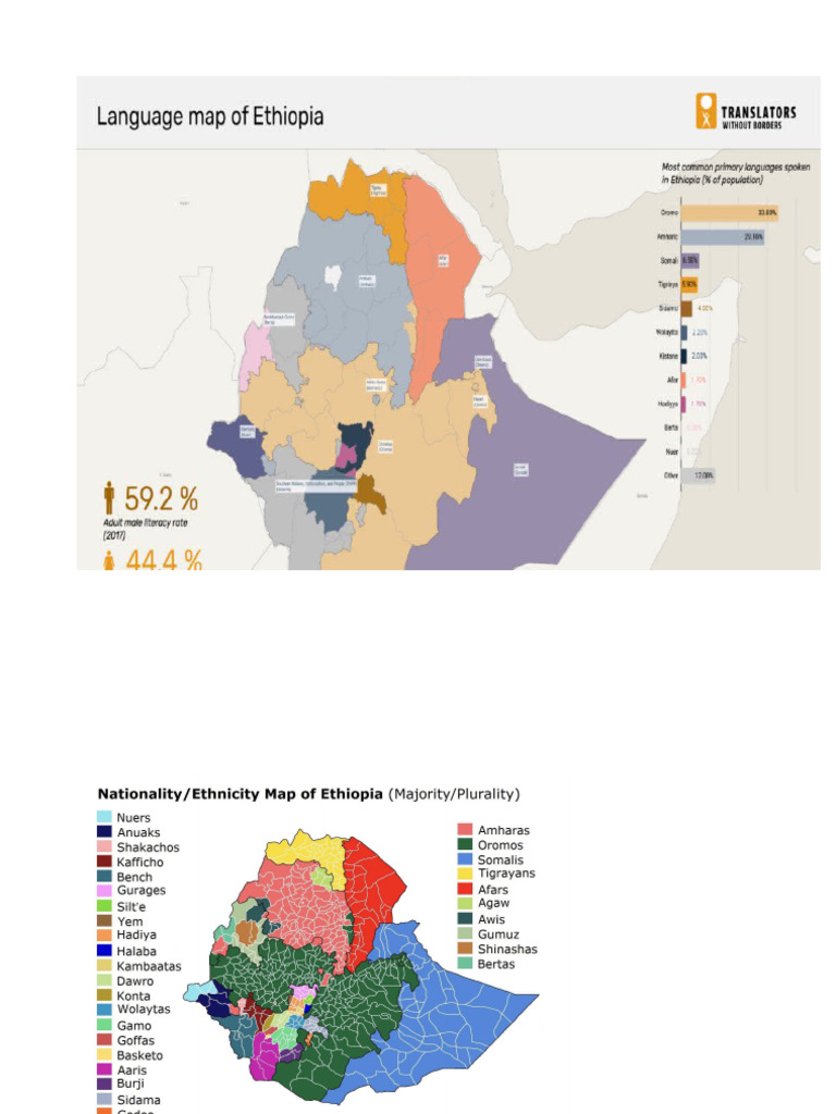Map Langua | PDF