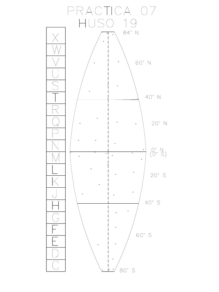 Zona Utm-Model - PDF Practica | PDF