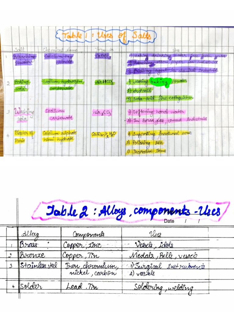 SCIENCE 83E Easy Score | PDF