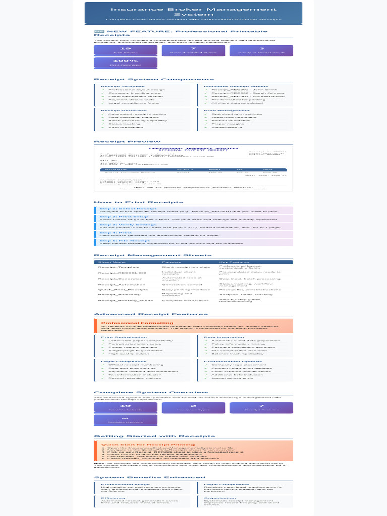 Insurance Broker System With Receipts Documentation | PDF | Receipt ...