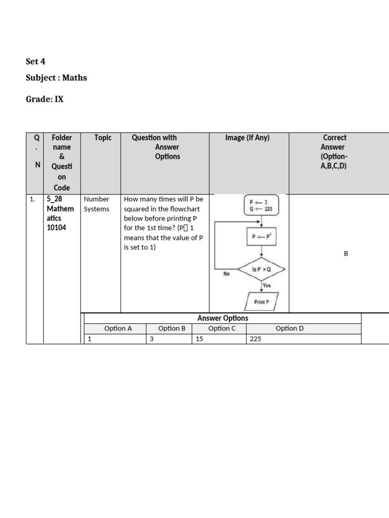 Set 3-Math-Class IX | PDF | Elementary Mathematics | Mathematical Objects