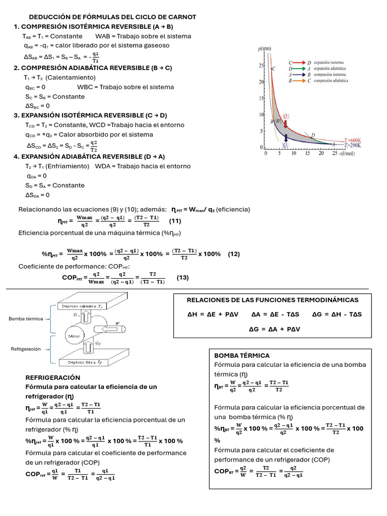 Deducción de Fórmulas Del Ciclo de Carnot | PDF | Ciencias fisicas ...