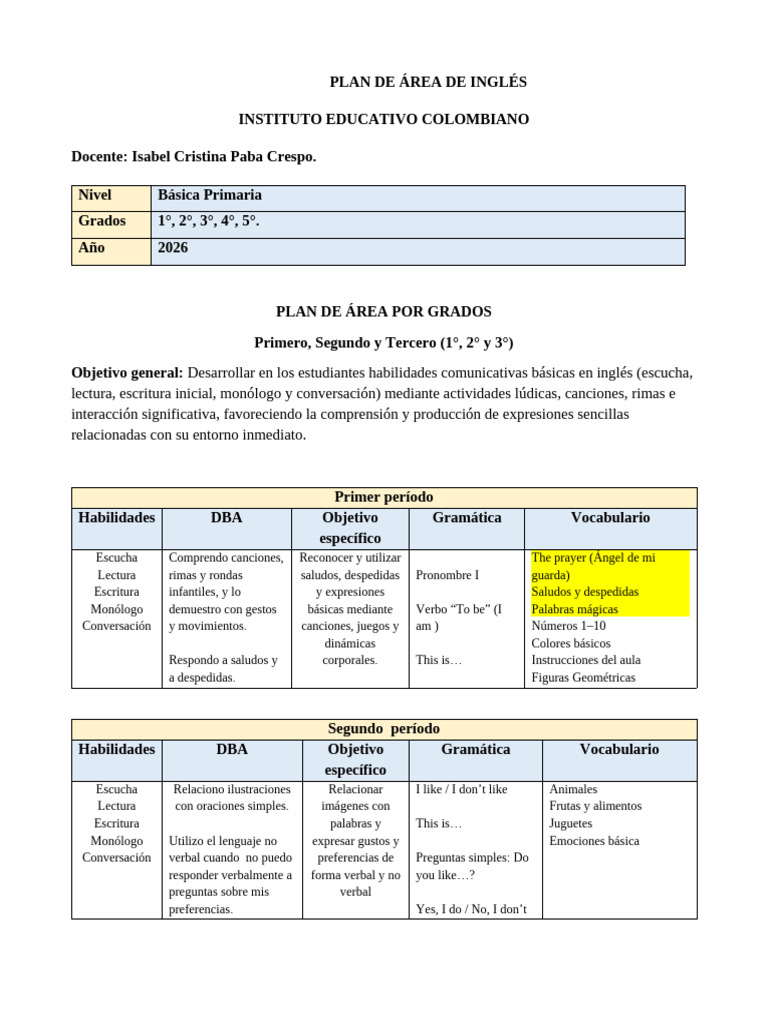 Plan de Área de Inglés (Primaria) | PDF | Verbo | Idioma en Inglés