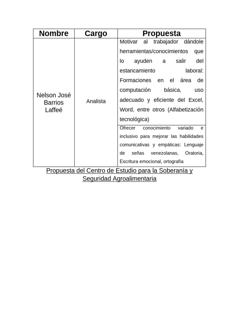 Propuestas Nelson Barrios | PDF