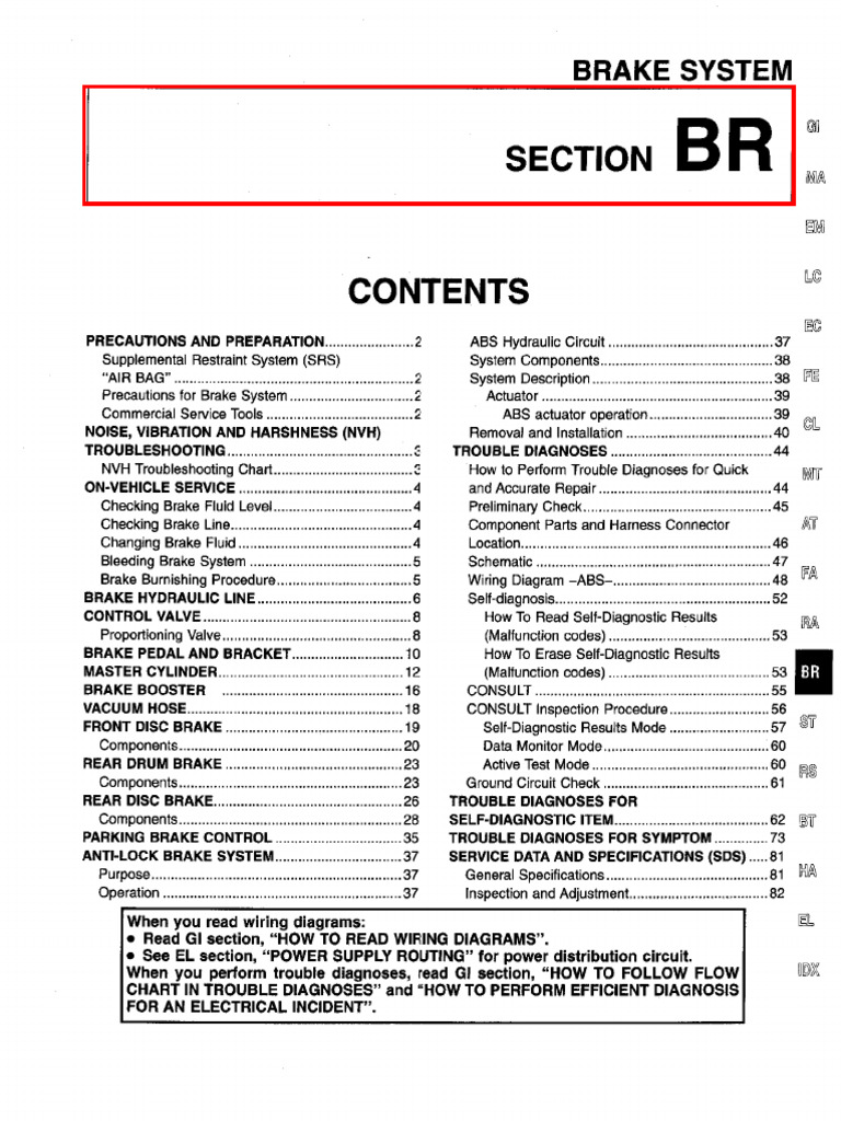 Brake System | PDF