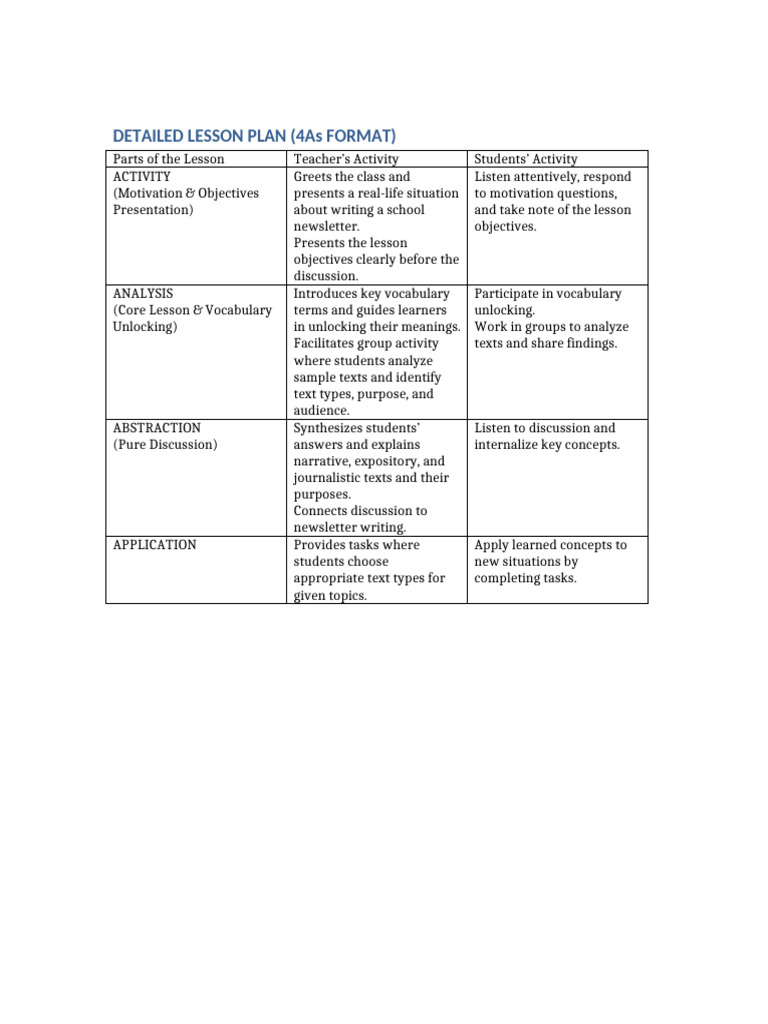 Table Format 4as Lesson Plan | PDF