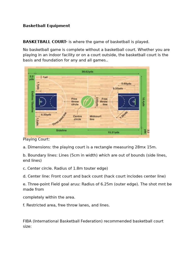 BASKETBALLequipment | PDF | Team Sports | Sports