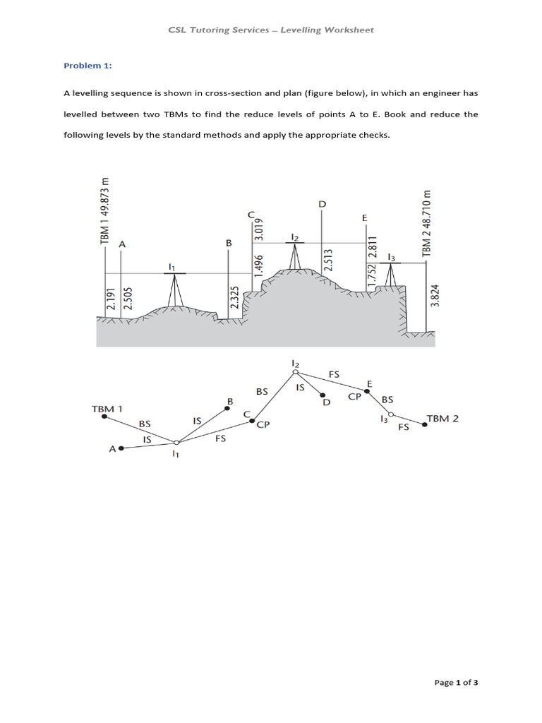 CSL ST Levelling Worksheet 2025 | PDF | Industrial Equipment ...