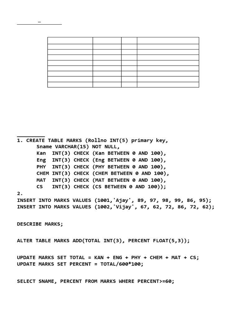 2026 Practical Examination - SQL Question With Answers | PDF | Sql ...