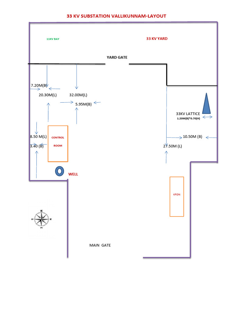 33 KV Yard Layout | PDF