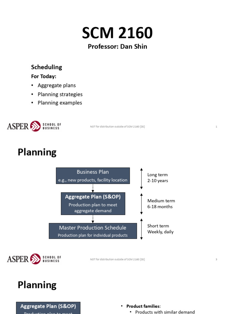 SCM 2160 07 Scheduling | PDF | Supply Chain Management | Inventory