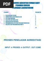 Prodia List