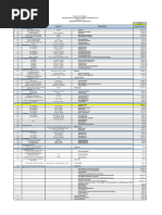 DPWH Equipment Rental Rates 2025 | PDF | Manufactured Goods | Civil ...