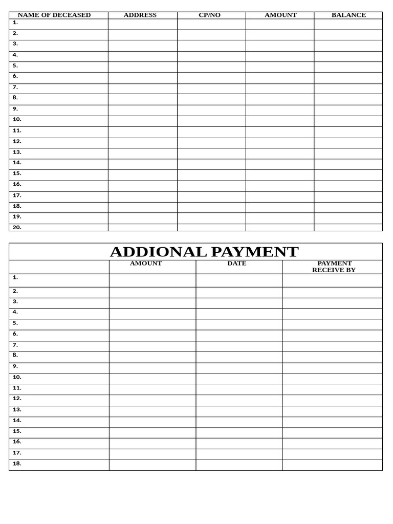 Addional Payment: Name of Deceased Address Cp/No Amount Balance | PDF