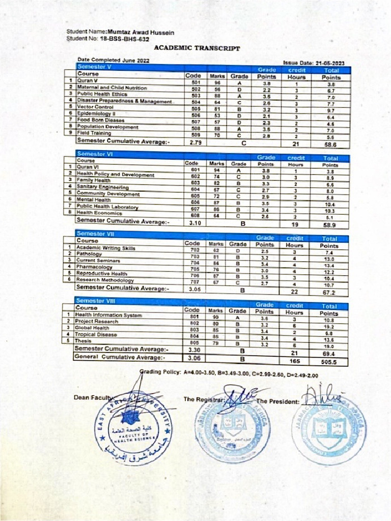 Academic Transcript - Mum | PDF