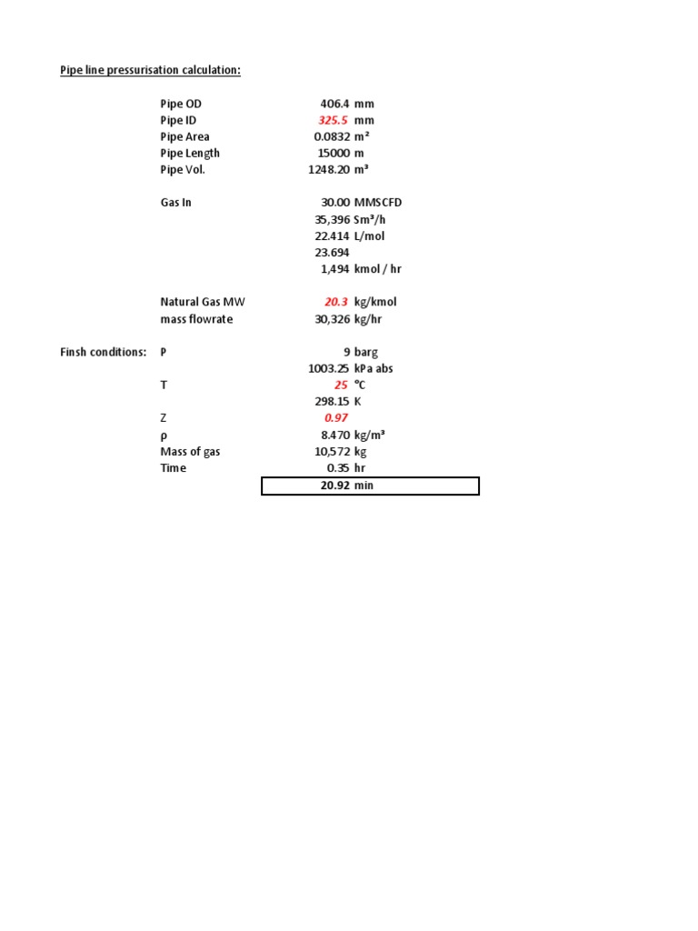 Gas Pipeline Pressure Calculation | PDF | Teaching Methods & Materials ...