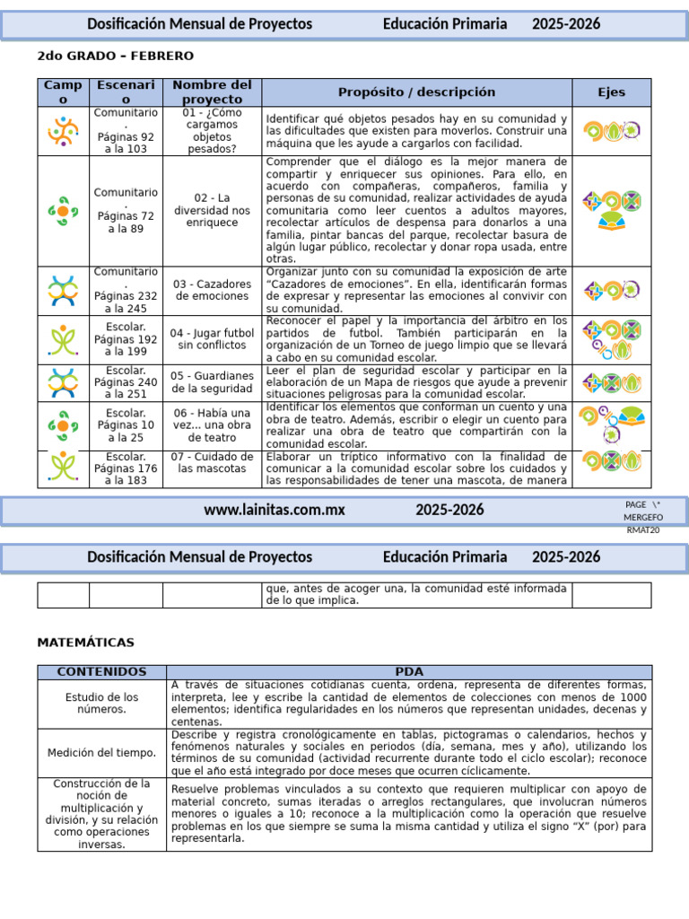 2do Grado Febrero - 00 Dosificación Mensual de Proyectos (2025-2026 ...