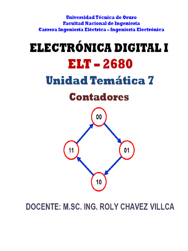 ELT 2680 UT7 Hojas Carta | PDF
