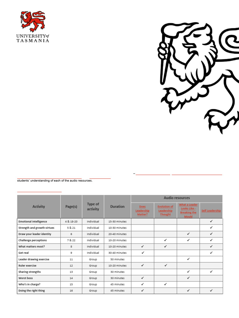 Activities For Leadership Development | PDF | Courage | Virtue