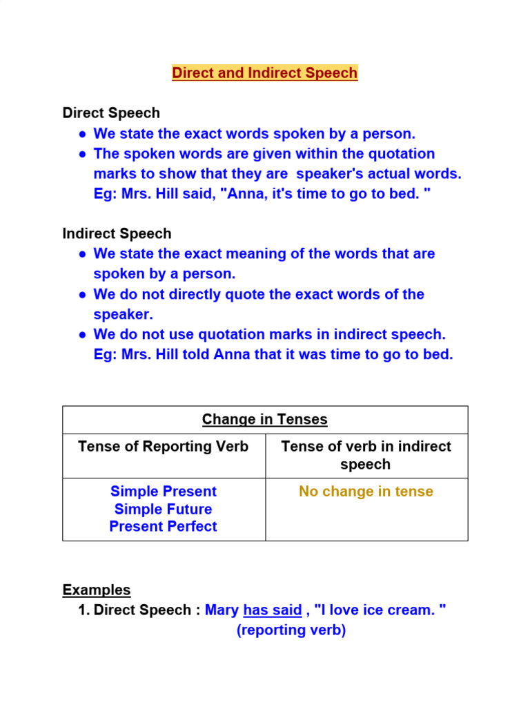 Direct and Indirect Speech | PDF | Verb | Question