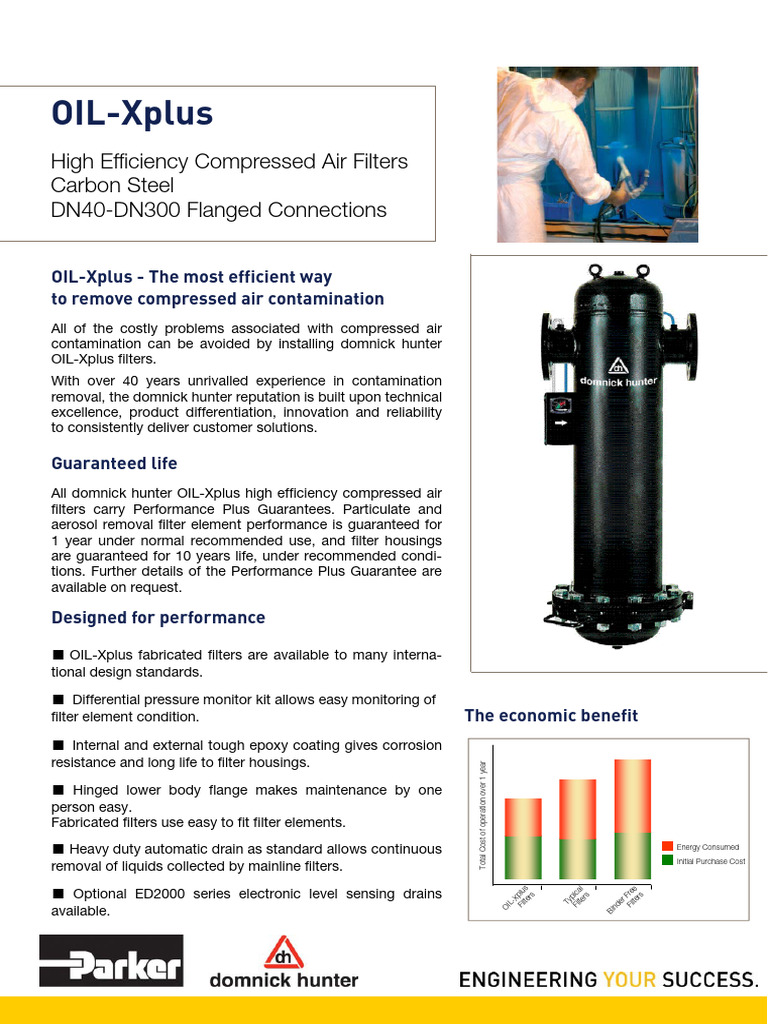 OIL-XPLUS Fabricated Filter | PDF | Filtration | Aerosol