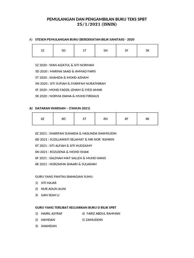 Jawatankuasa Pemulangan Dan Pengambilan Buku Teks SPBT | PDF