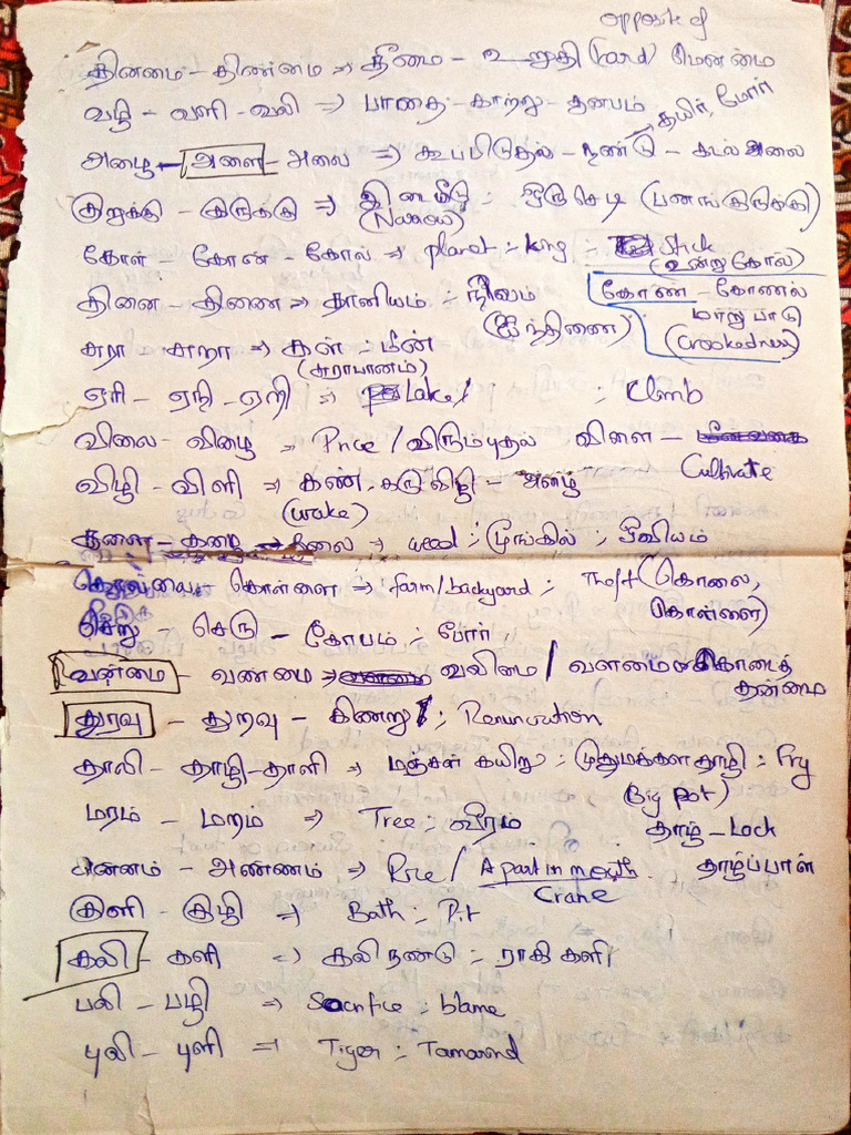 Compulsory Tamil Notes | PDF
