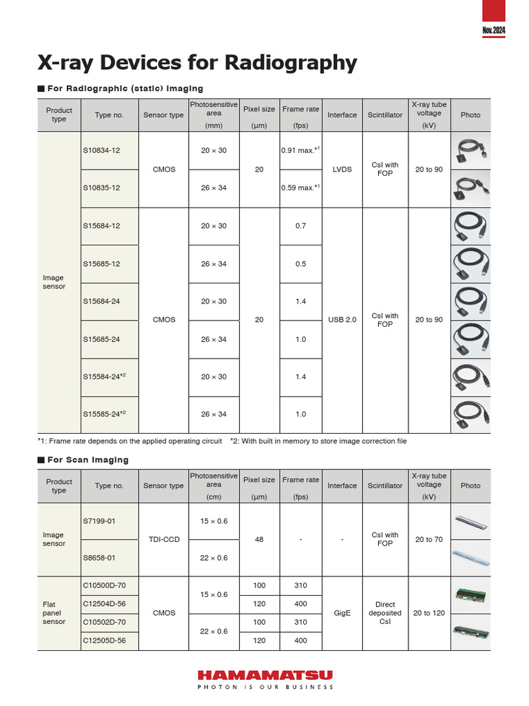 Radiography Device Koth0024e | PDF | Radiography | Imaging